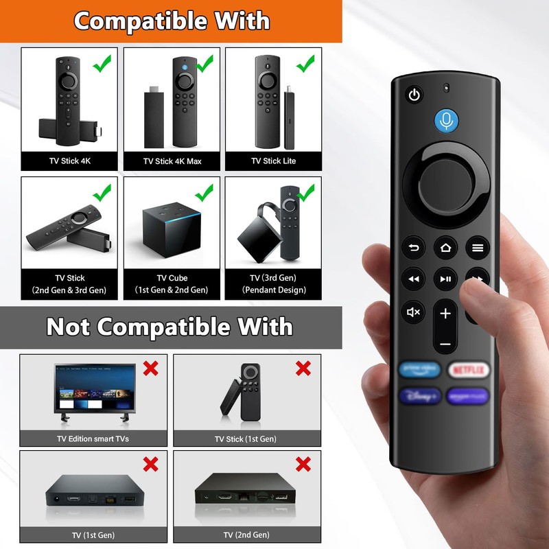 Replacement Remote Control (3Gen), Suitable for AMZ Fire TV Stick,