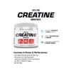 I-Prevail Supplements 100% Pure Creatine Monohydrate Powder Micronized – No