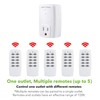 BN-LINK Mini Wireless Remote Control Outlet Switch Power Plug in