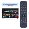 GOUYESHO RM-G01 Replacement Remote Control Suitable for Humax HD Nano