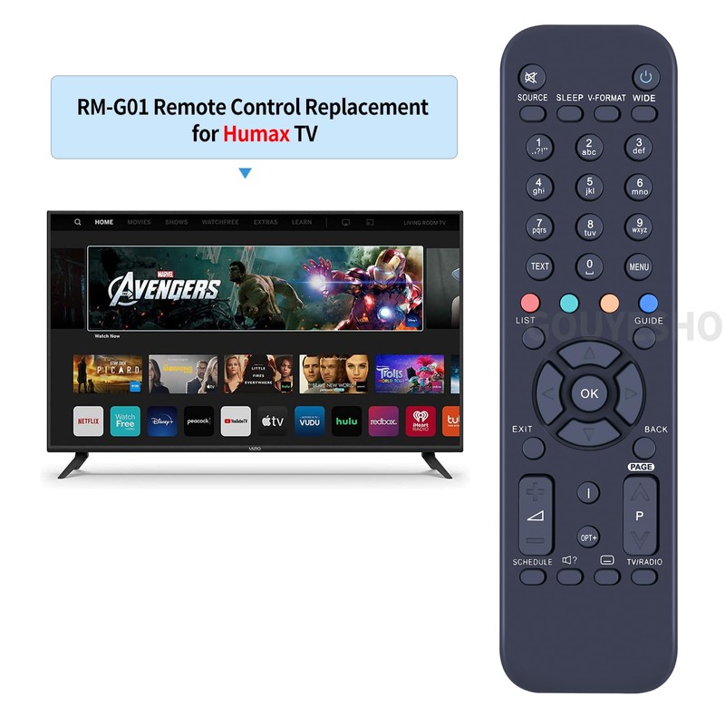 GOUYESHO RM-G01 Replacement Remote Control Suitable for Humax HD Nano