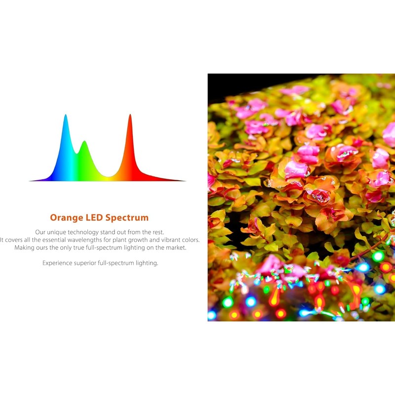 TWINSTAR S-Line Vr. IV Aquarium LED Lighting Full Spectrum with