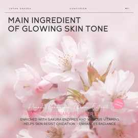 LAIKOU Face Moisturiser, 3 IN 1 JAPAN SAKURA Face Cream for Women with Niacinamide, Vitamin C & Hyaluronic Acid for Day & Night, Anti Aging Wrinkle Face Cream, Nourish, Smooth Lines & Boost Glow, 2pcs