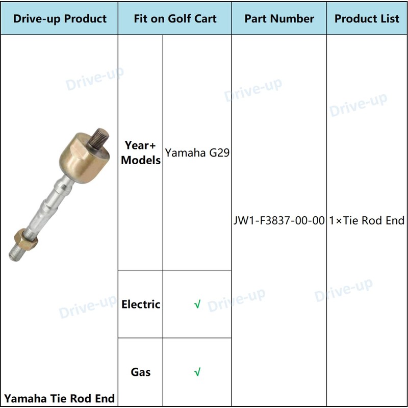 Drive-up Tie Rod End Fits Yamaha G29 Golf Cart JW1-F3837-00-00