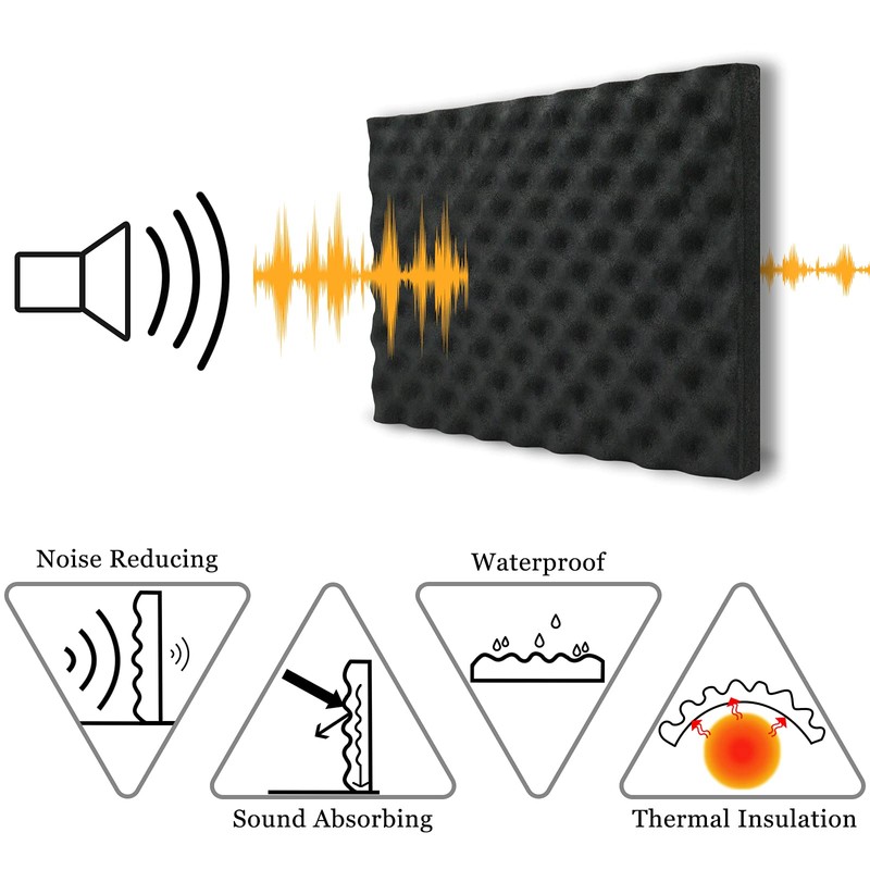BXI Soundproofing Closed Cell Foam - 8 Pack Self-adhesive 16''