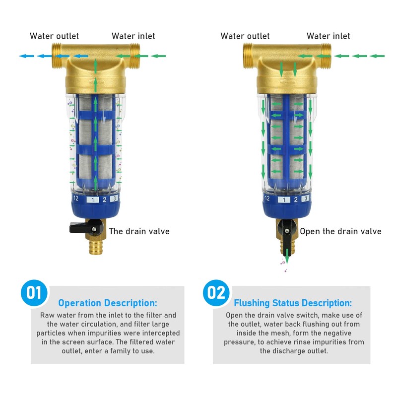 Water Filter, Reusable, Spin-Down Sediment Water Filter with Male Thread,