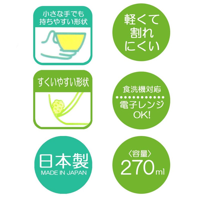 Inai Inai Baa! Children Dinnerware