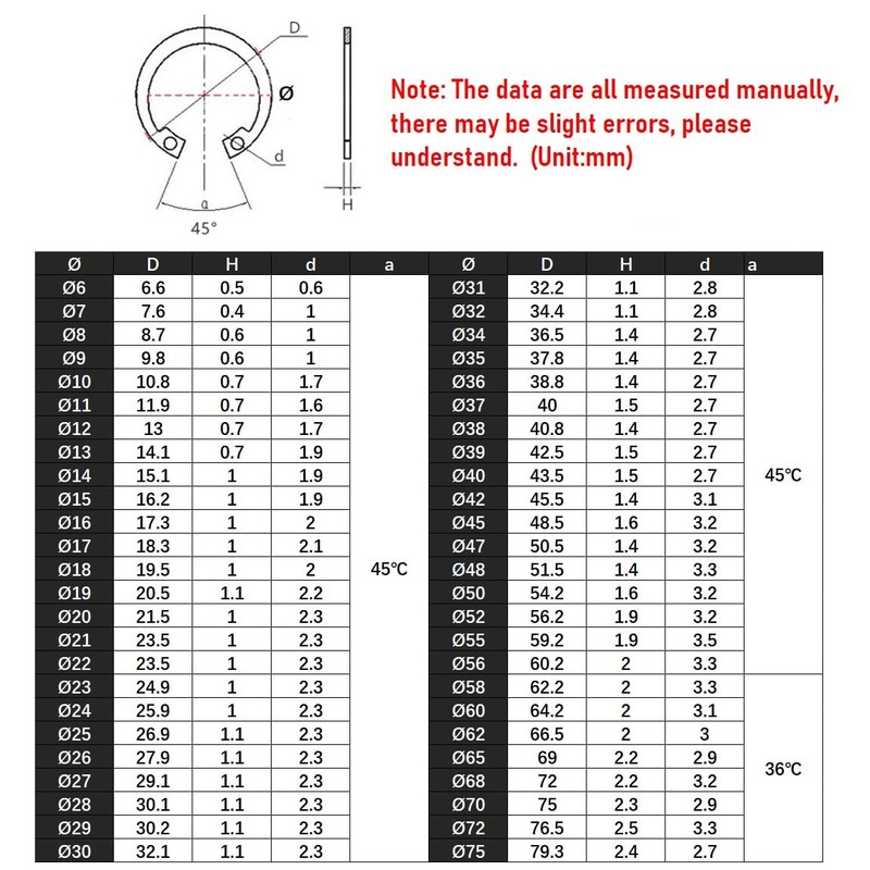 CONPHERON Internal Seeger Ring Snap Rings Manganese Steel C-Clip Circlips