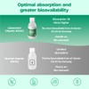 Bandini® Liposomal Vitamin D3 K2 - High-Dosage Dietary Supplement for