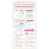 エバーカラーワンデーナチュラルモイストレーベル (ブラウンマリアージュ) PWR:0.00(度なし) 【BC:8.7】【DIA:14.5】 20枚入
