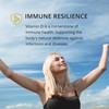 180 Vegan Vitamin D Tablets | 2,000 iu per Serving