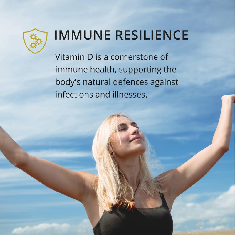 180 Vegan Vitamin D Tablets | 2,000 iu per Serving