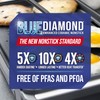 Blue Diamond 20” x 10.5” Extra Large Electric Griddle, Healthy