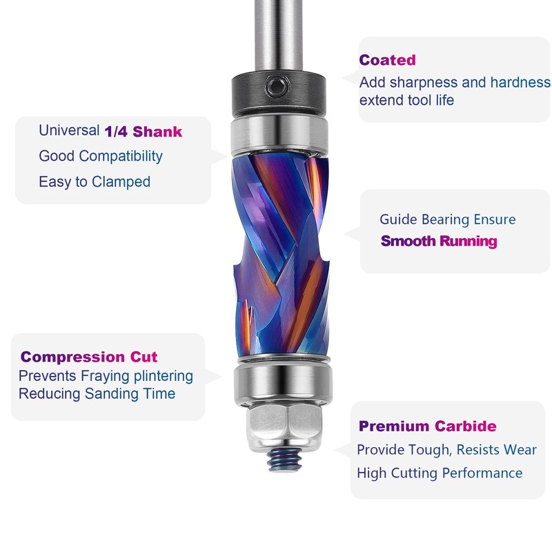 SpeTool Coated Flush Trim Router Bit 1/4 Shank with Top