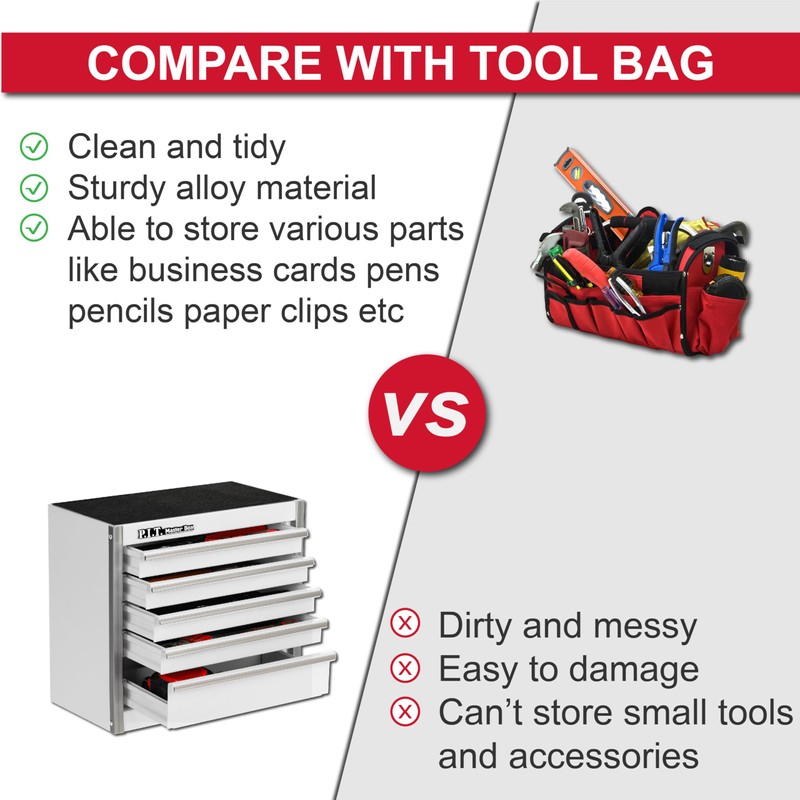 P.I.T. Mini White Tool Box, Portable 5-Drawer Micro Roll Cab