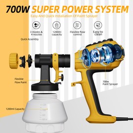 Paint Sprayer,700W HVLP Spray Paint Gun, Electric Paint Sprayers for House Painting, Power Spray Gun with Cleaning & Blowing Joints, 4 Nozzles and 3 Patterns for Furniture, Fence, Garden (Yellow)