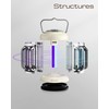 2-Pack Hybrid Spectrum, Waterproof Switch Bug Zapper Outdoor Bug Zapper