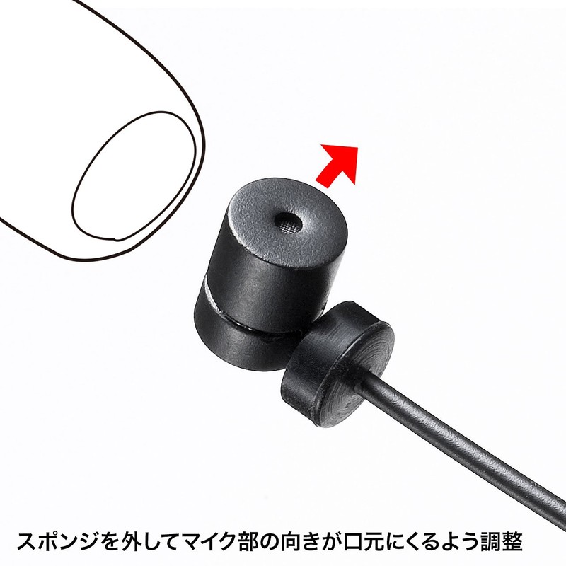Sanwa Supply MM-SPAMP6 Waterproof Hands-Free Speaker
