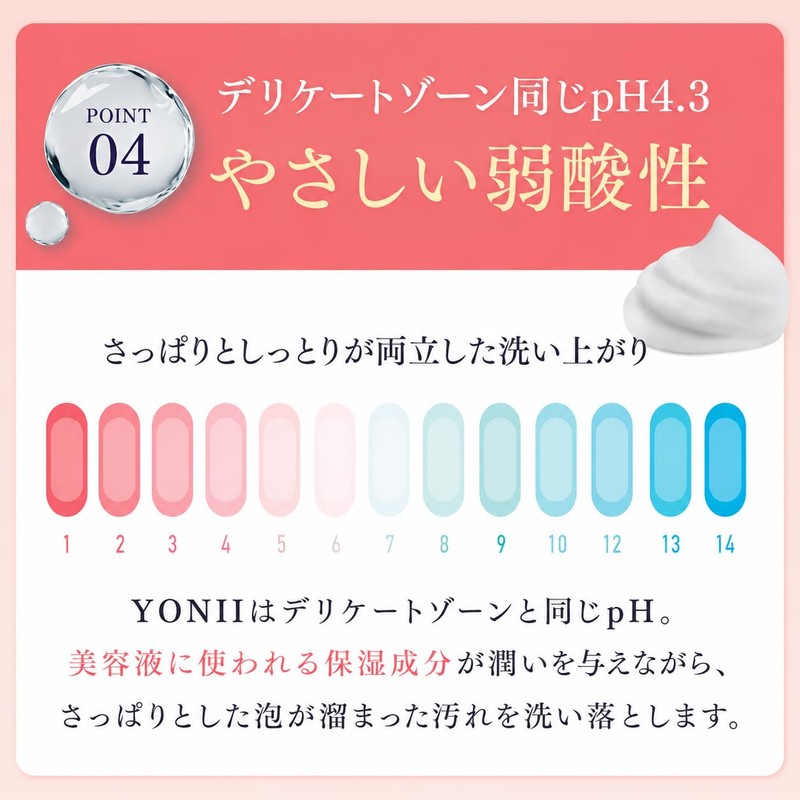 Delicate Zone, Soap, Odor, Drying, Blackheads, Germ Care, Weak Acid,