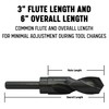 Drill America - DWDRSD7/8 7/8" Reduced Shank High Speed Steel