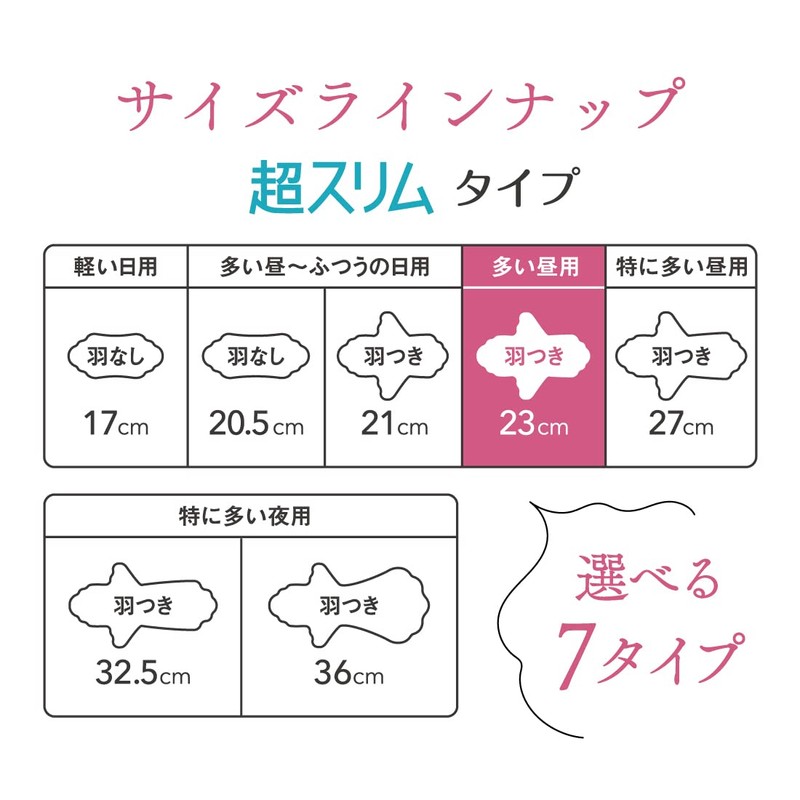 Ellis Bare Skin Kimochi Ultra Slim with Wings, 9.1 inches