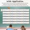 Number Line for Classroom Office Wall,Bulletin Board Border,Printed Paper Signs