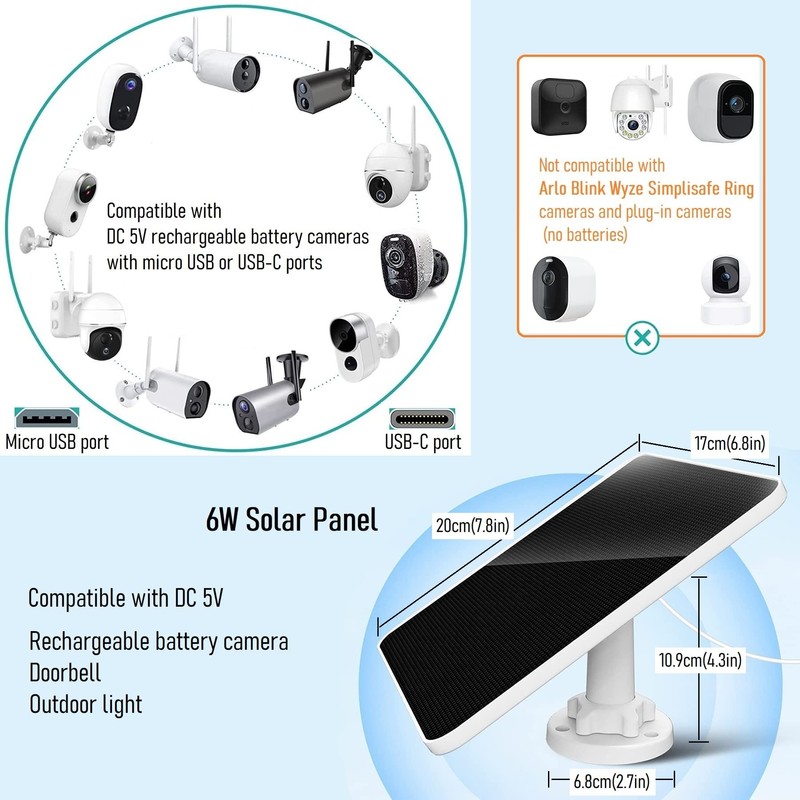 Solar Panel for Security Camera,6W Solar Panel Micro USB&USB-C,Camera Solar