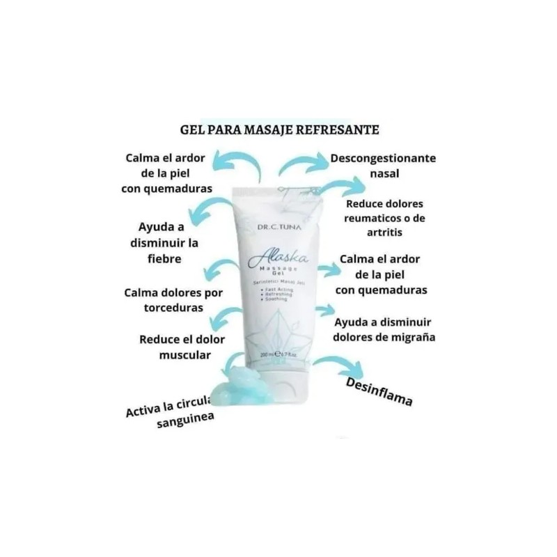 2 Pz Gel Alaska Para Masaje Dr C Tuna Farmasi