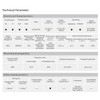 GEYA Electromagnetic Residual Current Device Type A ELCB RCD RCCB