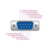 DeLOCK Adaptor USB 2.0 Type A Male 1 x Seriell
