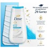 Dove Jabón Líquido Exfoliante Corporal Shower Gel 2pzs