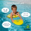 FREDS SWIM ACADEMY - Sets (STR Red + Swimming Board)
