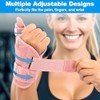 Thumb Support for Left or Right Hand Adjustable Thumb Splint