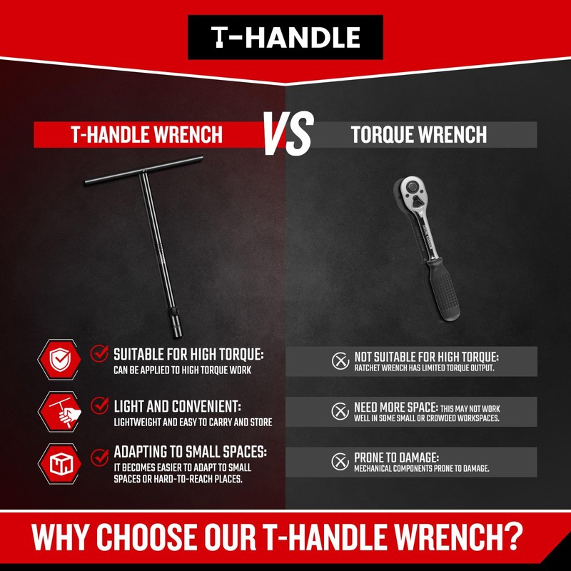 Upenjok T-Handle Wrench Socket 8mm, 6-Point T Wrench Set Metric