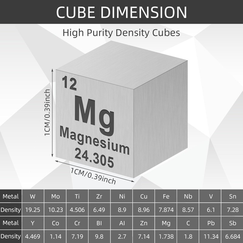 Gisafai 20 Pcs Element Cube Set 0.39 Inches Periodic Table
