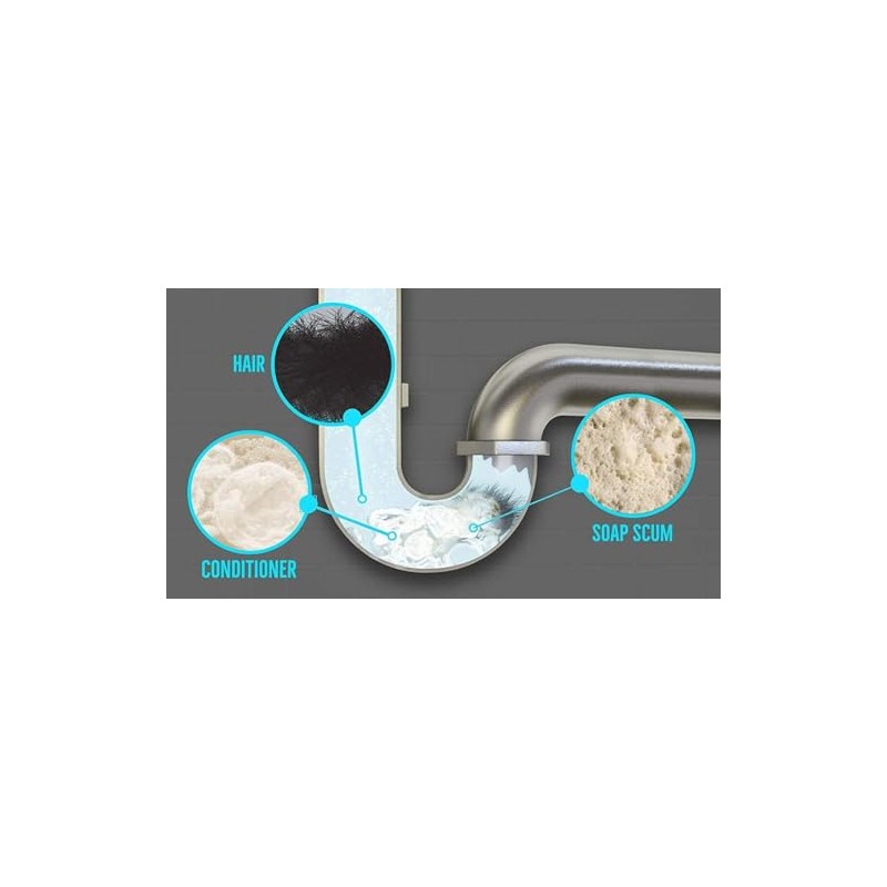 Zep Inc ZHCR128NG Enforcer Hair Clog Remover, 128 oz