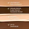 COVERGIRL TruBlend Undercover Concealer, Buildable, Full Coverage, 24-Hour Wear, Matte