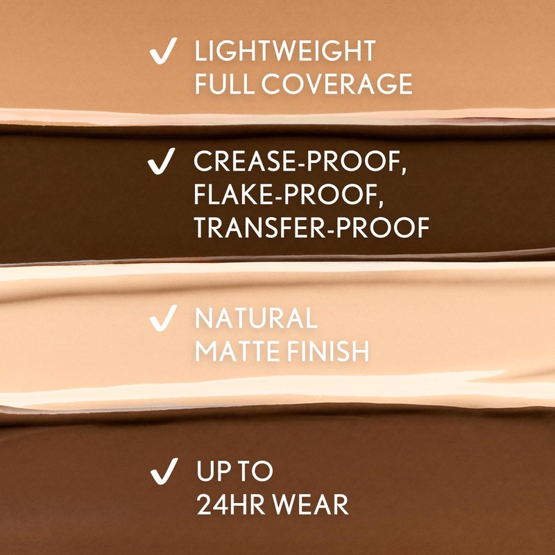 COVERGIRL TruBlend Undercover Concealer, Buildable, Full Coverage, 24-Hour Wear, Matte