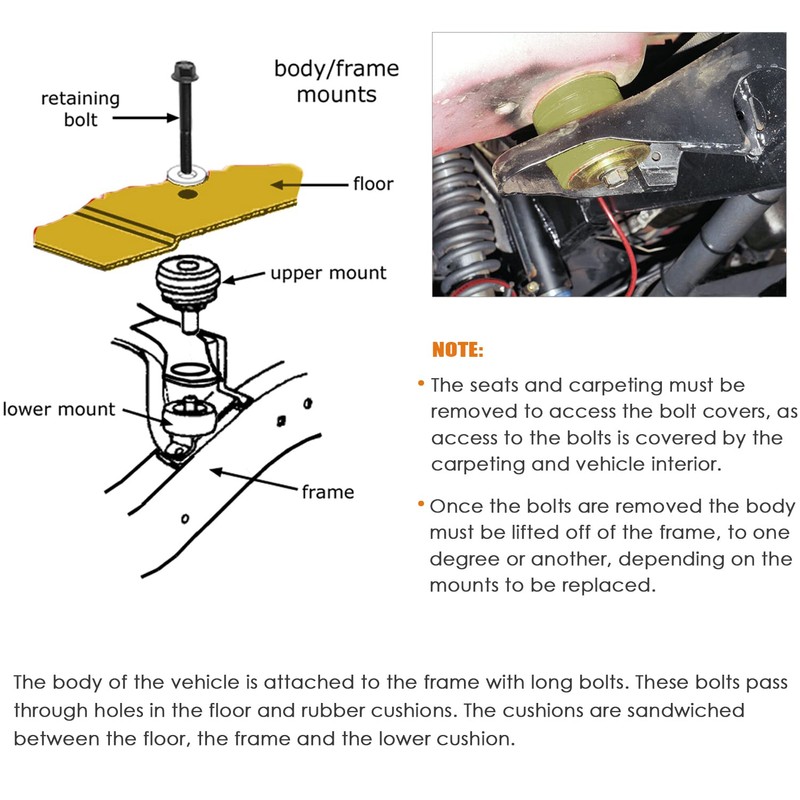KF04050BK Body Mount Bushing Kit Compatible with Ford F250 F350