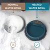 Billionchains Dog Heated Water Bowl for Outdoor No Freeze Water