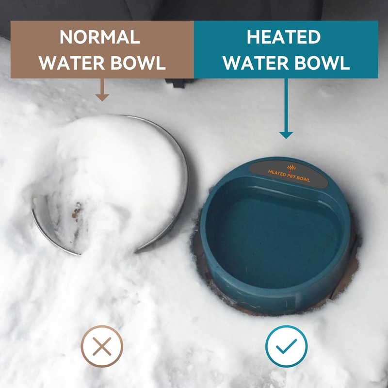 Billionchains Dog Heated Water Bowl for Outdoor No Freeze Water