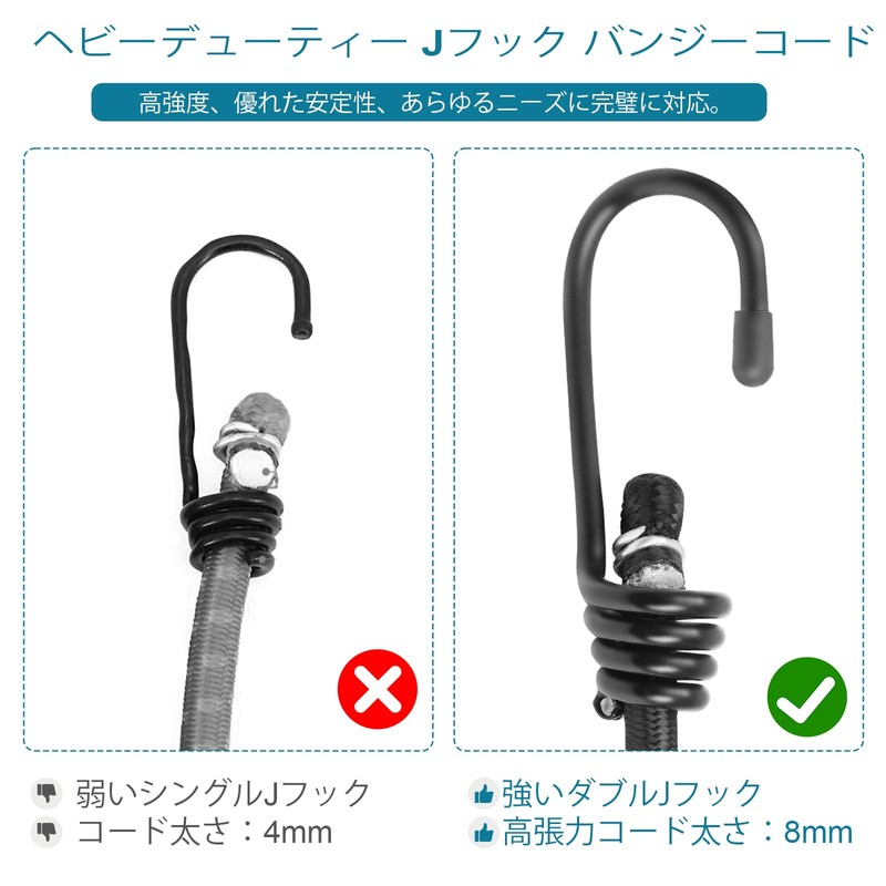 OEM ASSIVE Guard Band, Car Cover, Windproof Rope, 0.3 inch