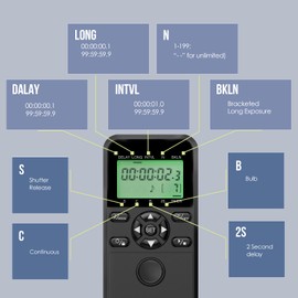 Wireless Remote Shutter Release for Nikon, Wireless Trigger with Timer, Intervalometer, Long Exposure, Continuous Shooting & Number of Shots, Cable Self-Timer Wireless Remote Control for Camera