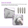 Dryer Drum Front & Back Support Roller Shaft Kit -