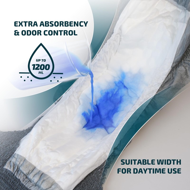 SUNKISS Incontinence Underwear for Men, Daytime Disposable Adult Pull Ups,