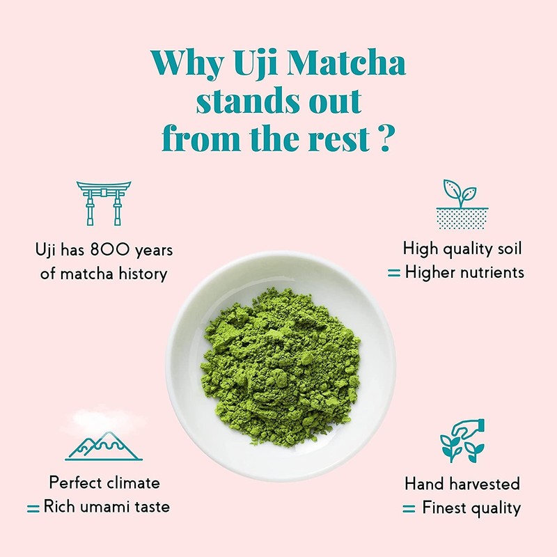 Matcha Tea Set Whisk Starter Kit by Moicha - Bamboo