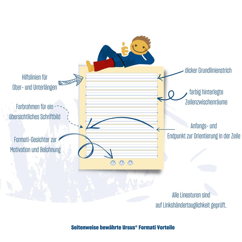 Formati S.2 Quart Writing Book 20 Sheets Lined, Pack of