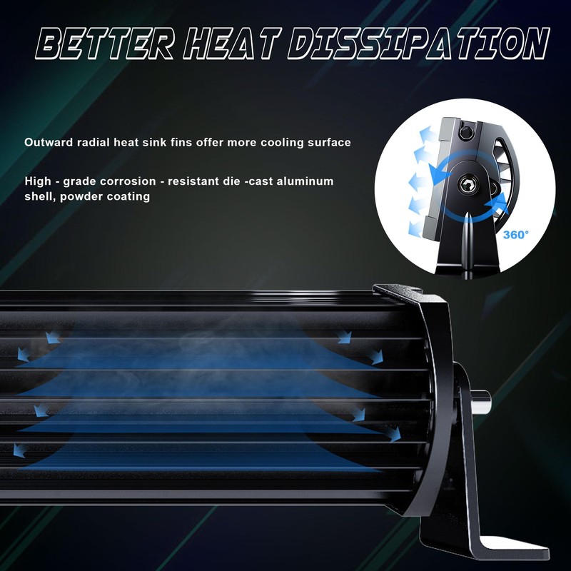 SLARY 32 Inch 180W LED Light Bar White/Amber Flasing Strobe
