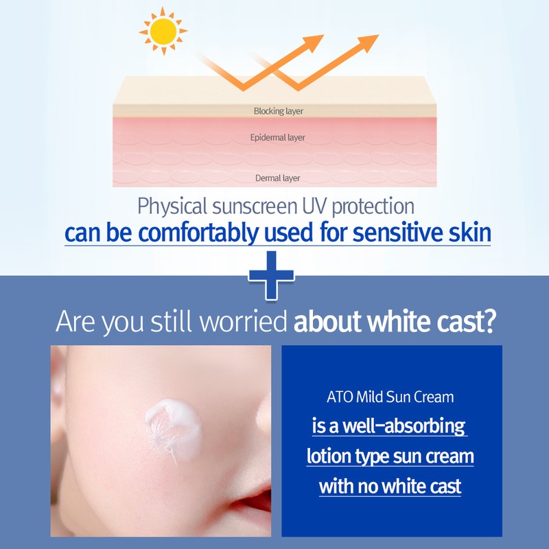 Pyunkang Yul [Pyunkang Yul]ATO Mild Sun Cream 75ml