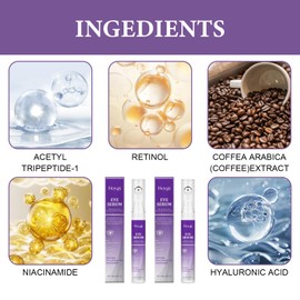 Eye Serum Pack of 2 Retinol Eye Cream Retinol Eye Cream Caffeine Eye Cream Eye Serum Roller Ball Design Moisturises and Gently Relieves Bags for Men and Women (15 ml)